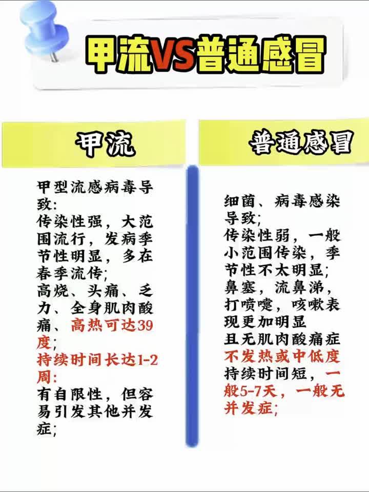  最近的病毒感染是甲流吗还是乙流呢(流感拉肚子是甲流还是乙流)