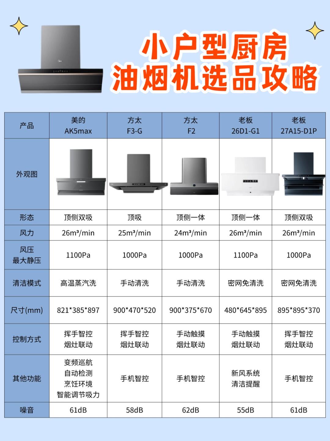 方太油烟机的标志字母图片