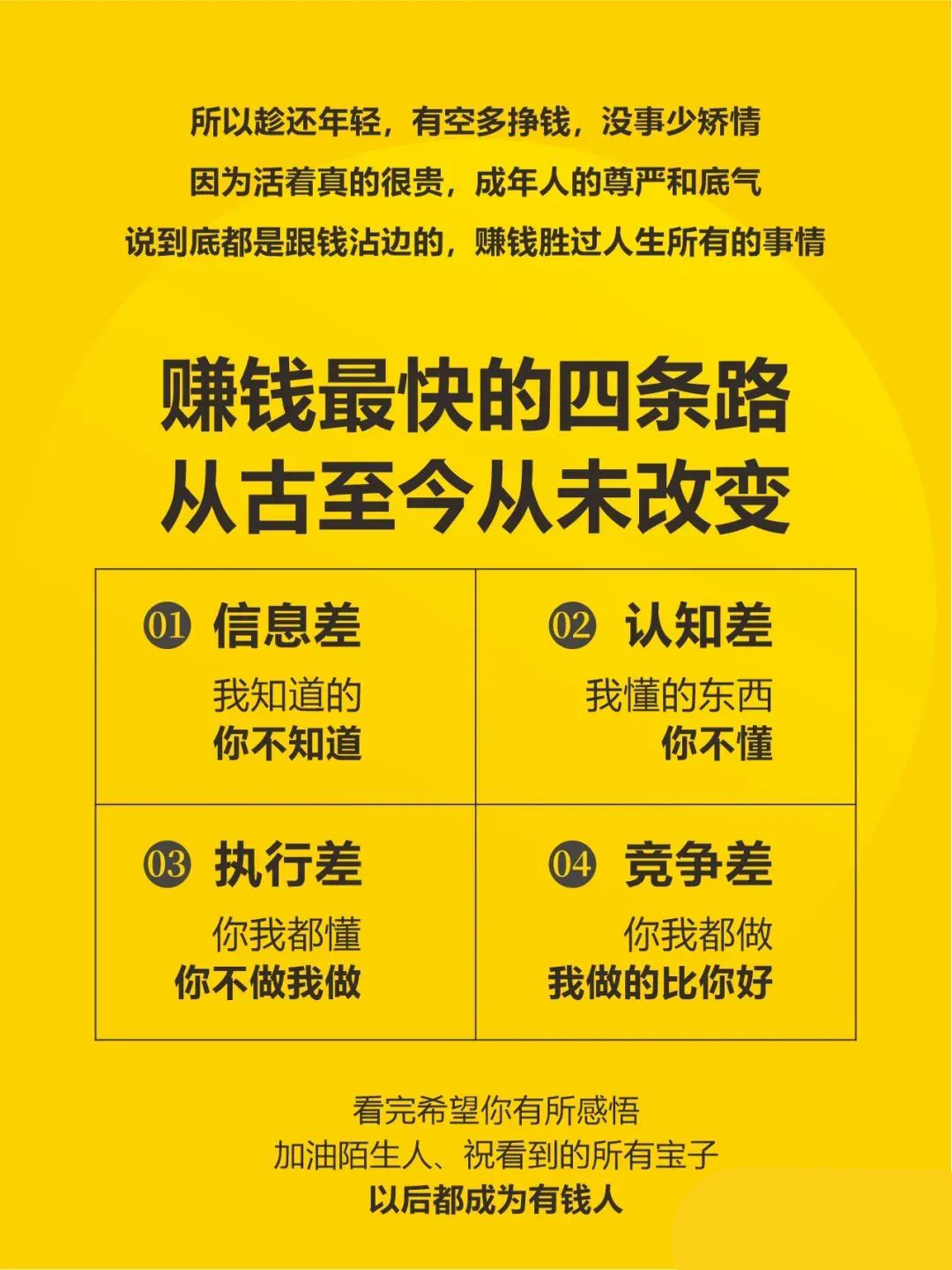 头条上写文章赚钱到底有多难(头条上写文章赚钱到底有多难啊)