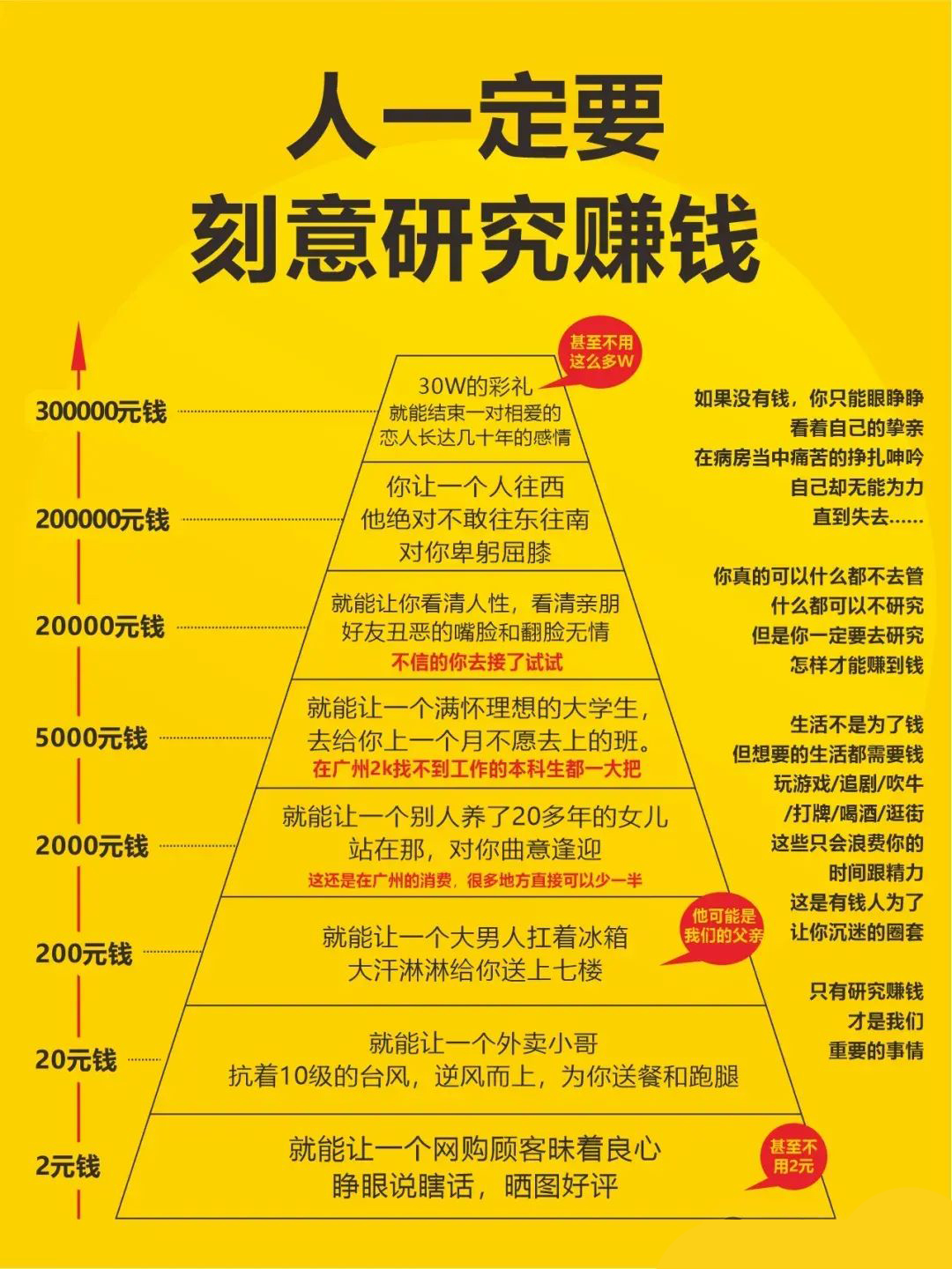 投资20元一小时赚500是骗局吗(投资20元一小时赚500是骗局吗是真的吗)