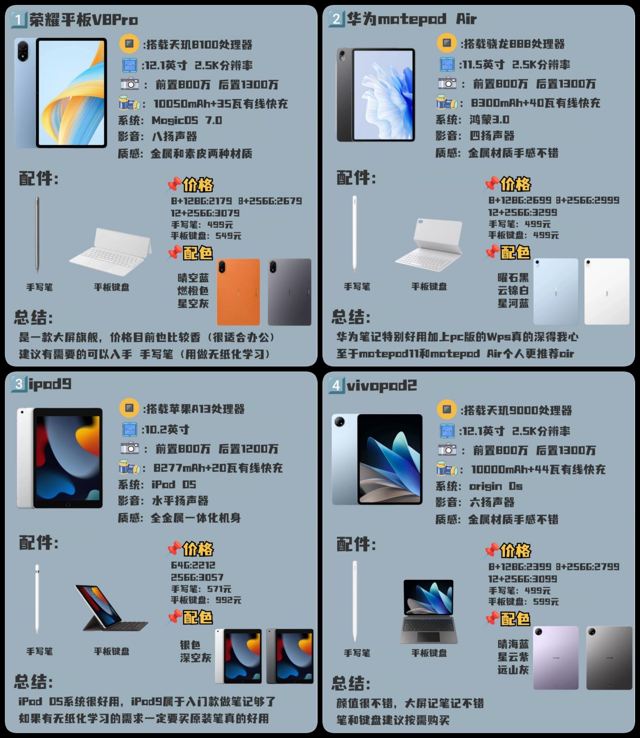 gt2pro 对比华为平板如何整合相同图片华为8