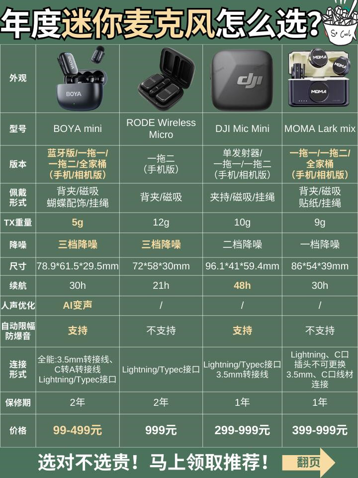 wcdma与cdma的区别，wcdma和cdma哪个安全