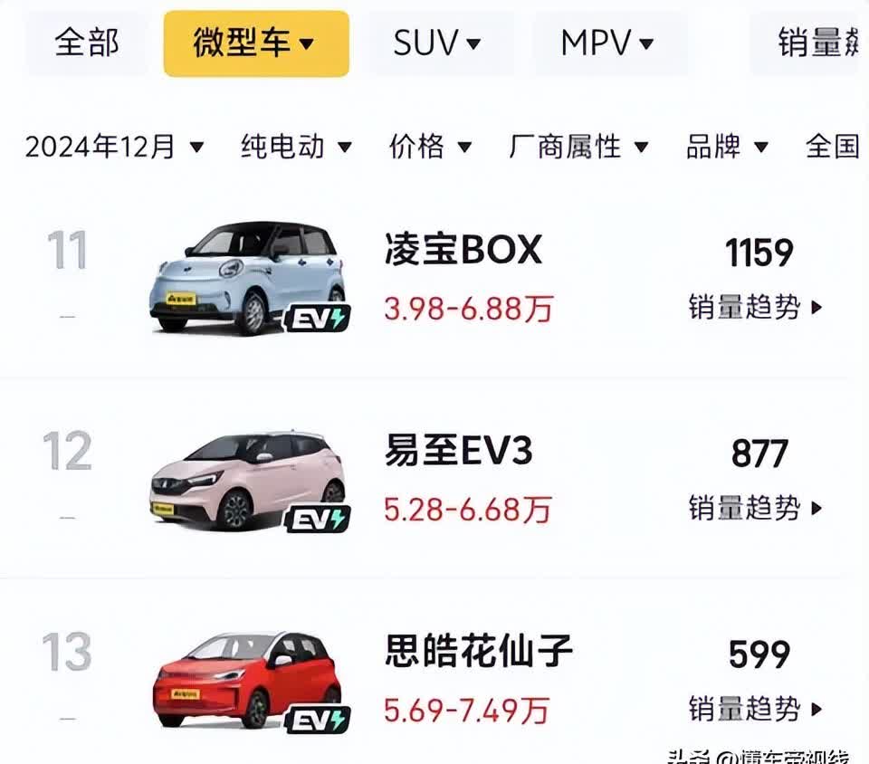 下载易车app汽车报价大全(下载易车app汽车报价大全通过抖音查询)