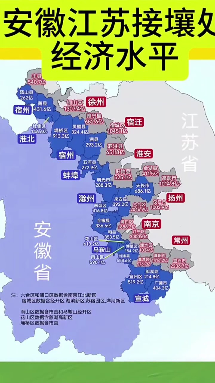 安徽江苏接壤处经济水平