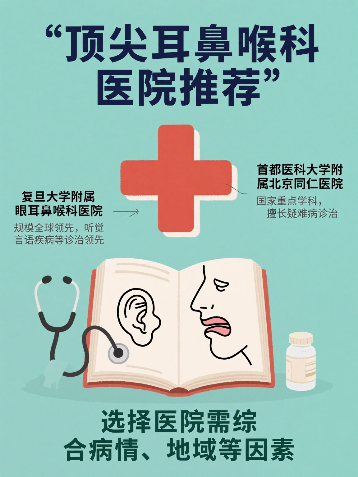 關于復旦大學附屬眼耳鼻喉科醫院代掛號口碑高效率快的信息