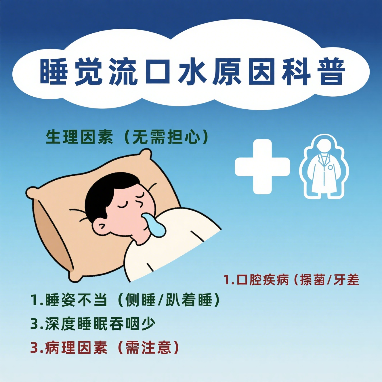 趴着睡觉为什么会流口水为什么在线