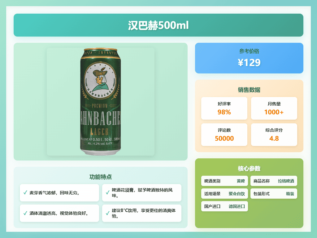 进口啤酒排行榜前十名!口感醇厚值得推荐!