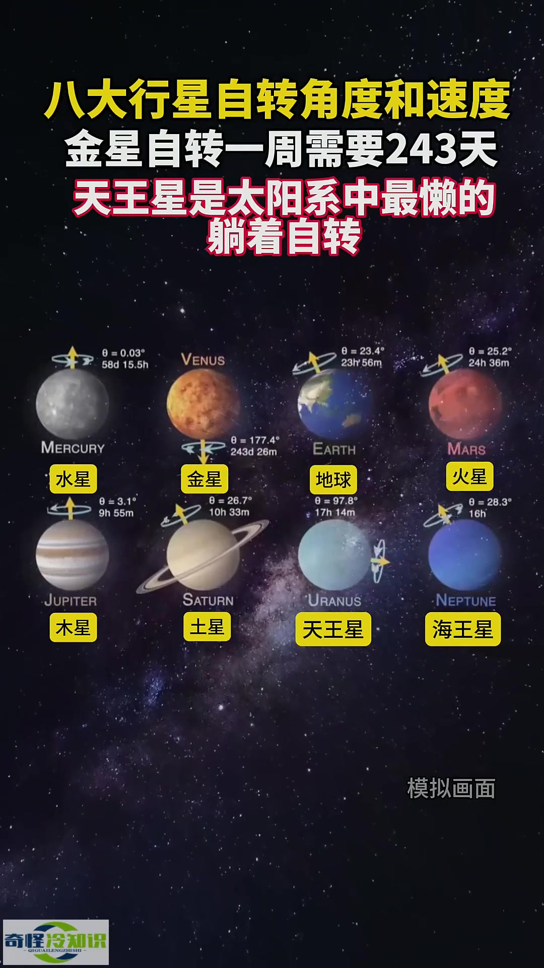 天王星介绍图片