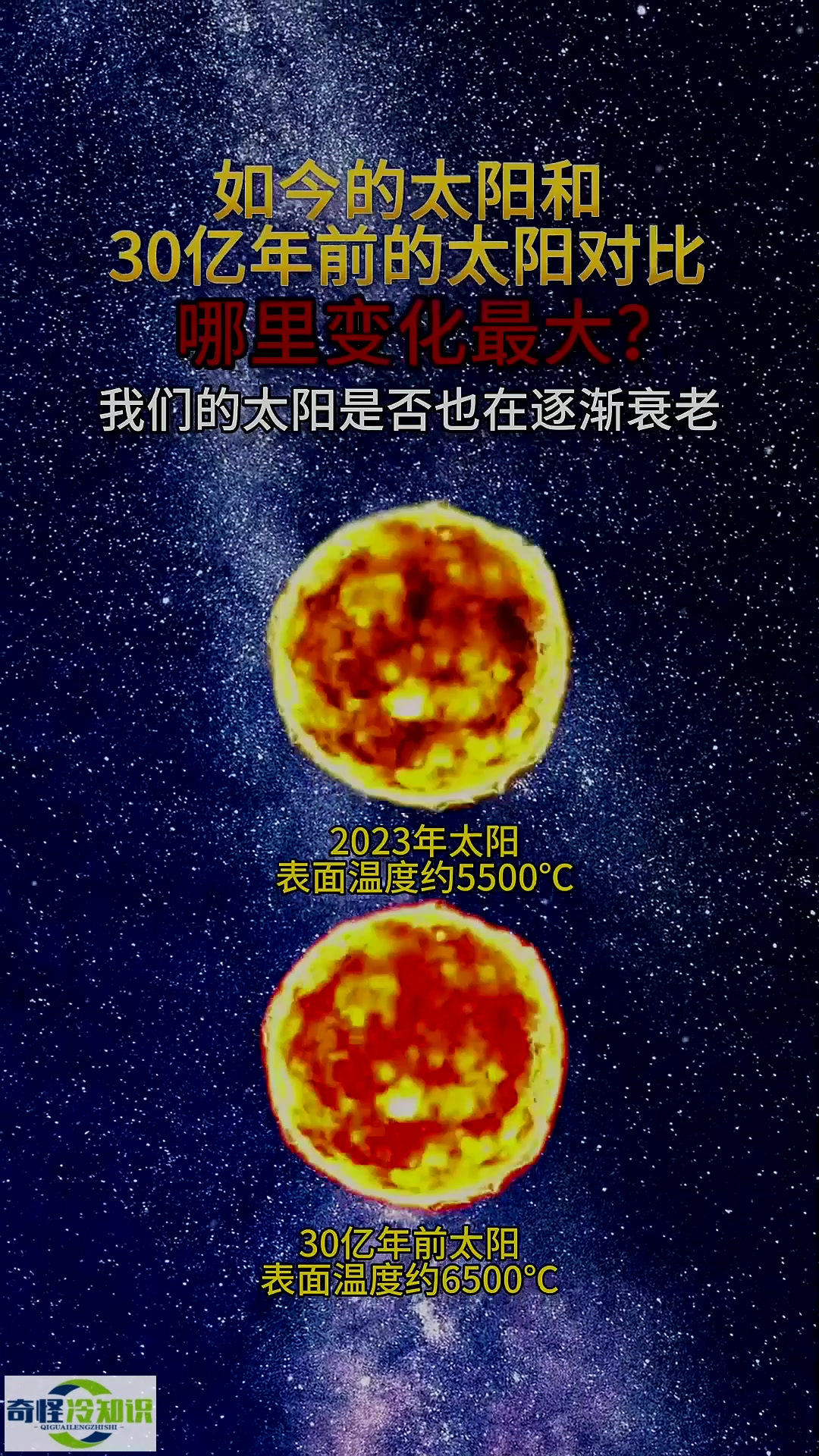 太阳从早到晚的变化图图片