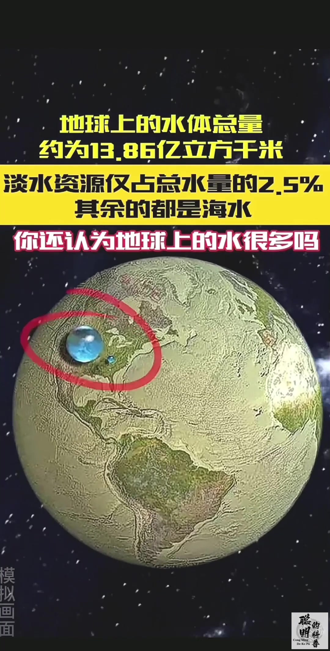 全球淡水资源图片