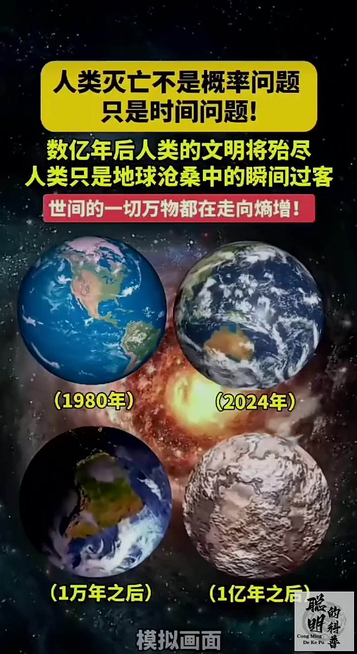 人类2032年灭亡真假图片