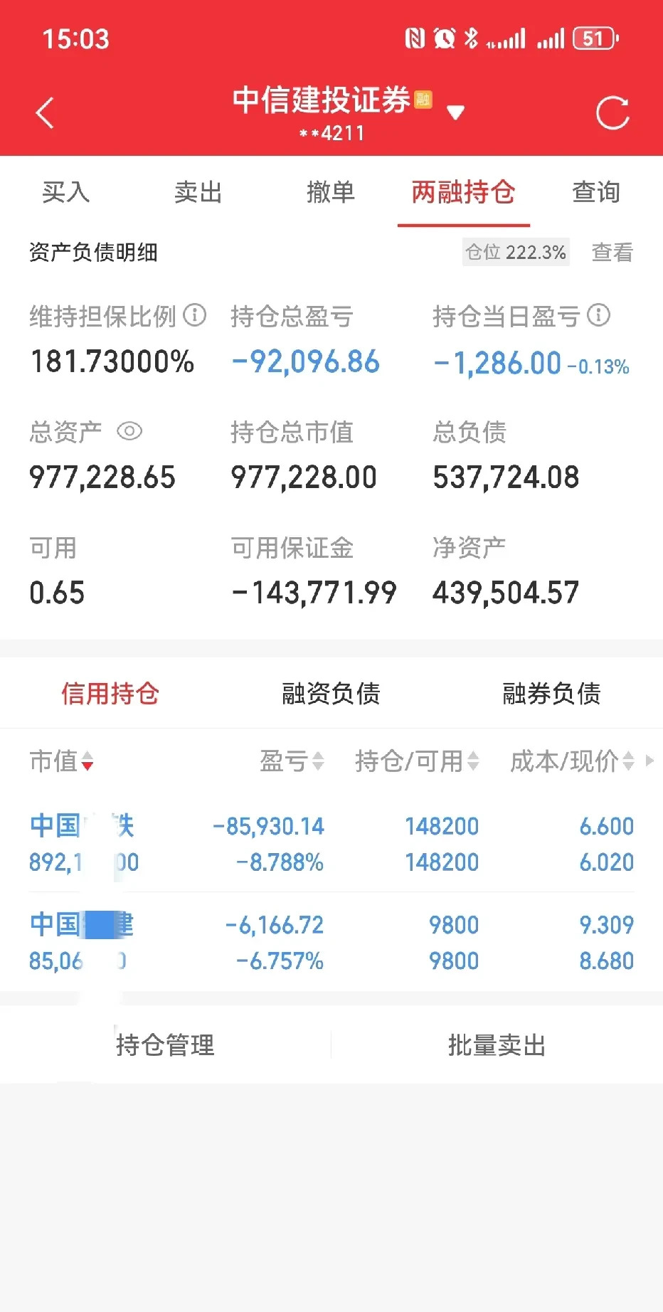 2017年股票市场分析