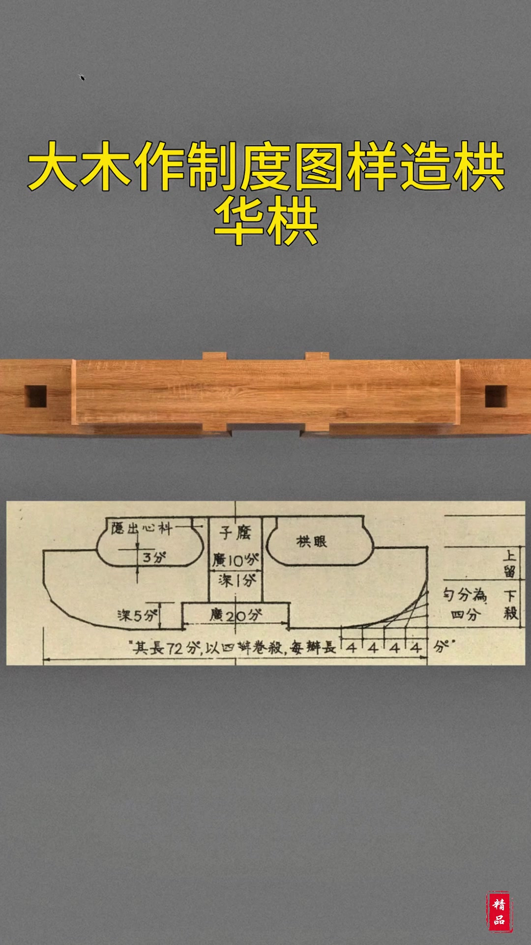宋式营造法大木作制度图样造拱