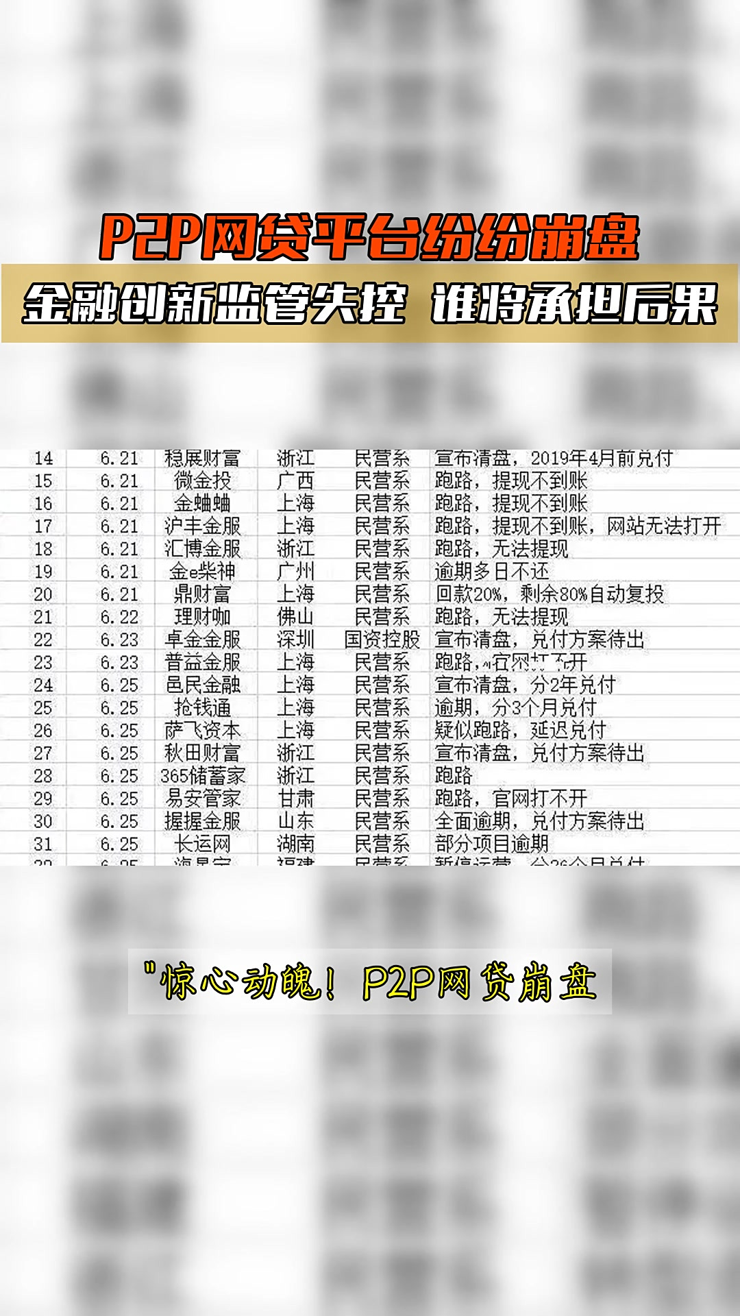 p2p是谁失策(p2p当年是谁提出来大力发展的)