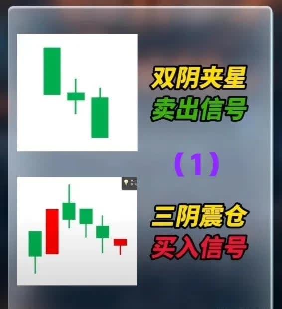 k线图解跳空下降三法震荡区出现了两次十字星二两个十字星中间隔了一