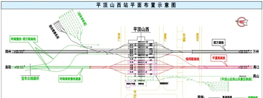 平顶山西站目前是3台7线的规模,等扩建工程完工以后,平顶山西站的高铁