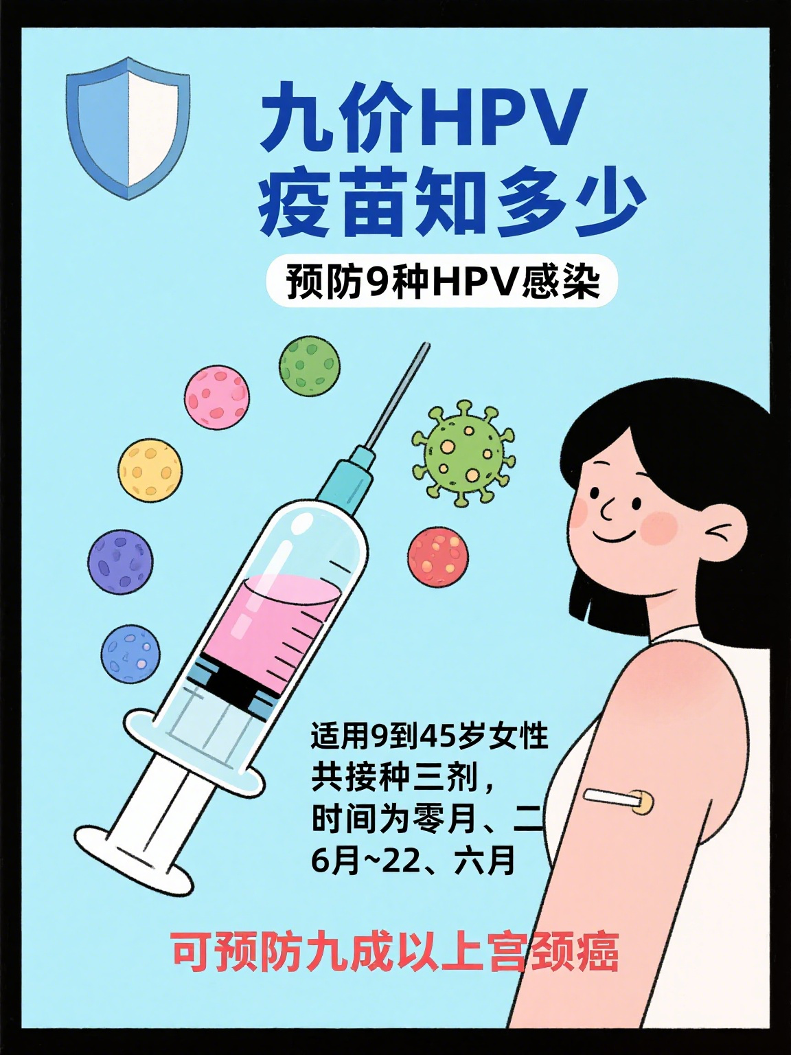  最近病毒高发期是哪个病毒一月一次的疫苗叫什么(病毒疫苗每年都要打吗)