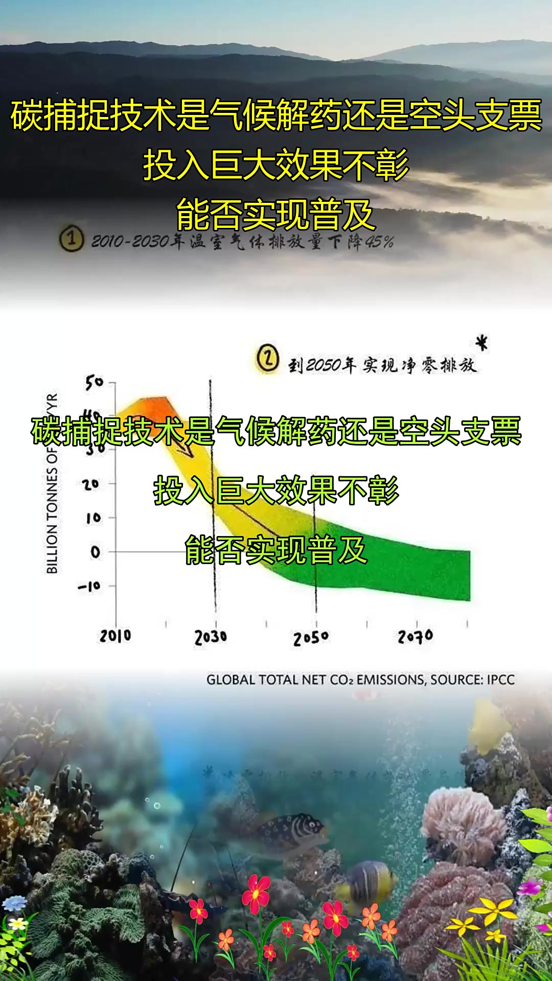 为什么碳捕集技术对减缓气候变化至关重要？