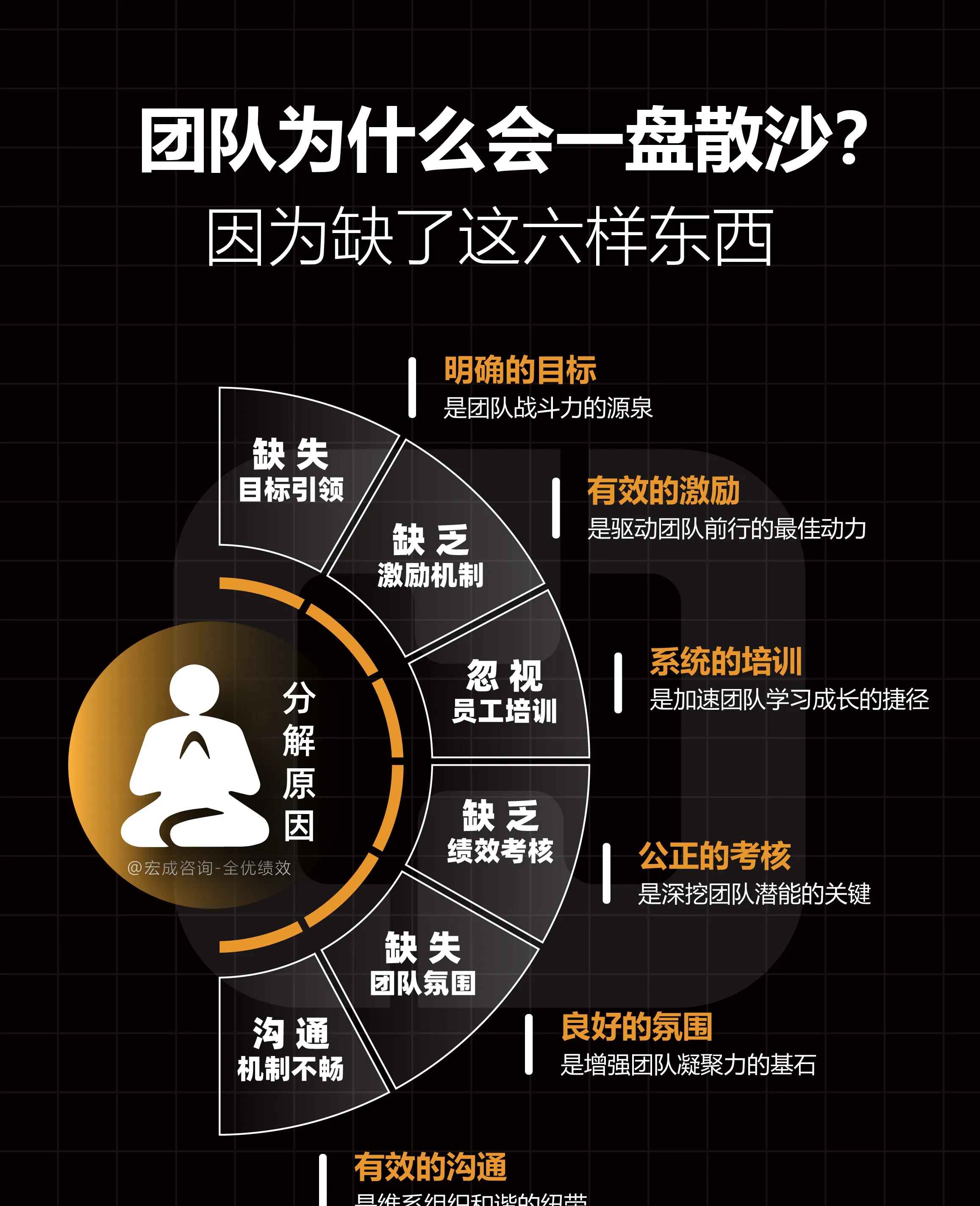 目标管理最早是由谁提出的(目标管理的方法最早是由哪位学者提出来的)