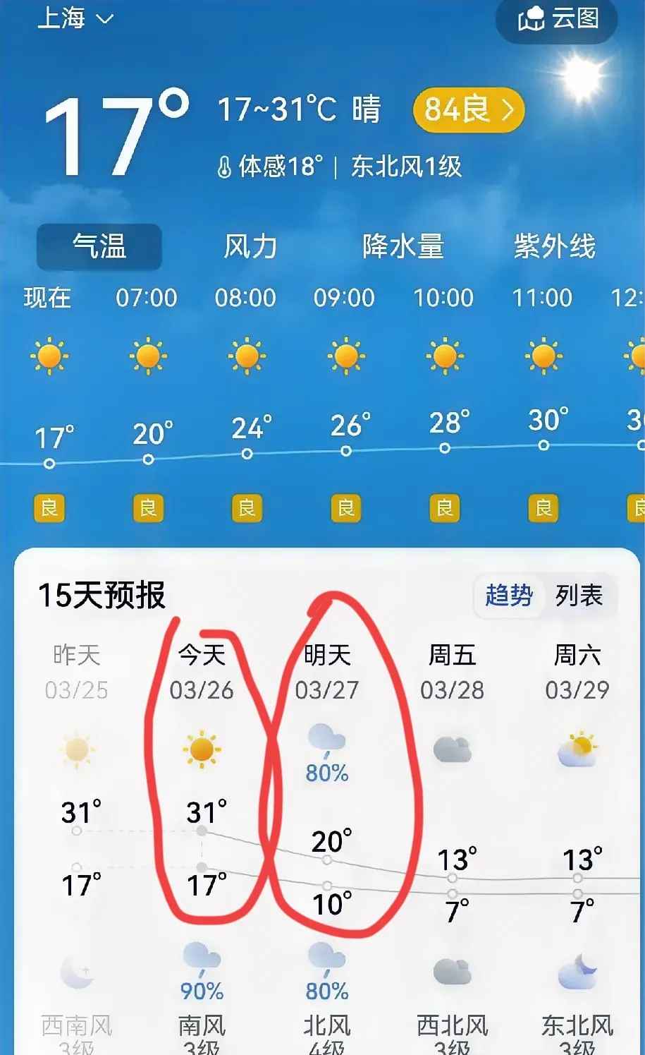 海尔滨天气预报预报
