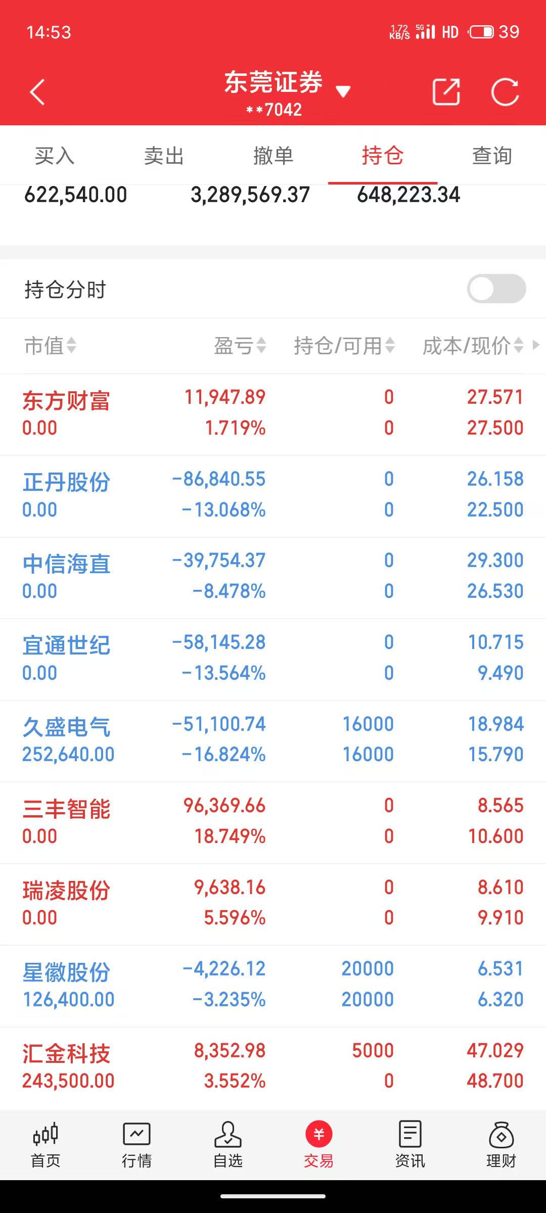 汇通网官网财经行情(汇通网官网财经行情查询)