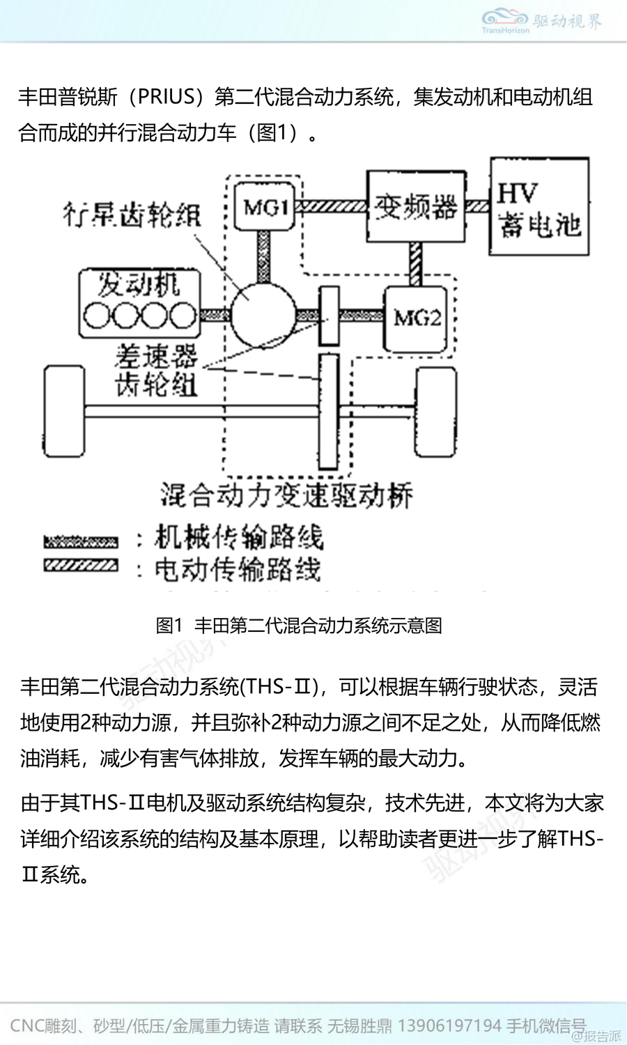 _丰田普锐斯电路图_丰田普锐斯电机类型