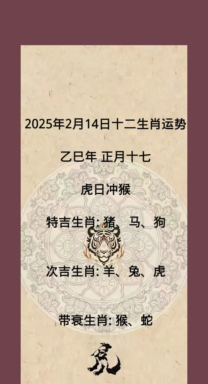 己亥年正月十二生肖运势(乙亥年正月十一)
