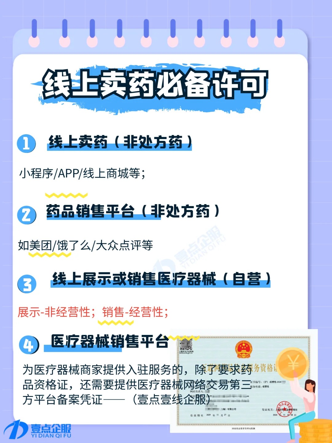 医疗竞价网络预约什么意思，医疗竞价网络预约什么意思啊
