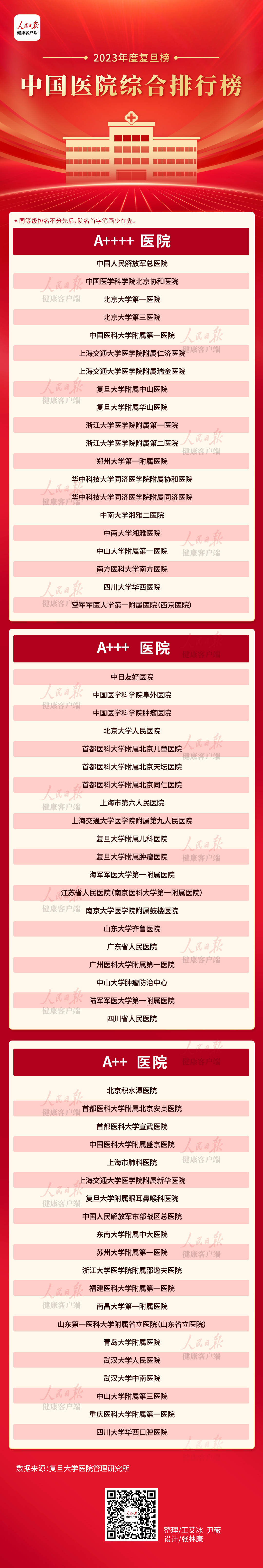 关于北大医院代挂号跑腿服务，便捷，值得信赖的信息