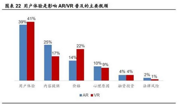 元宇宙深度研究报告：元宇宙是互联网的终极形态？