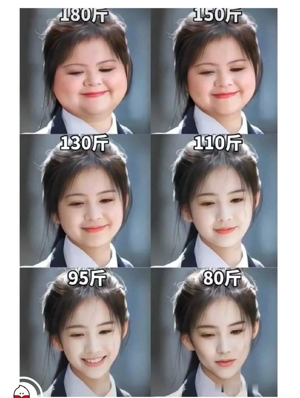 "一瘦遮百丑,一胖毁所有"你认同这种观点吗?