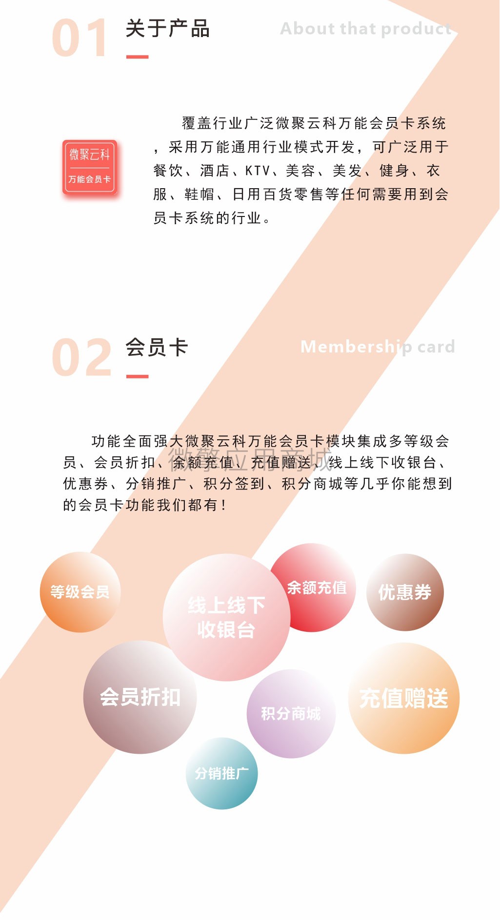 【公众号应用】微聚云科会员卡V1.0.1原版模块打包，会员卡+积分商城+分销系统+优惠券+收银台功能于一体会员卡模块插图6