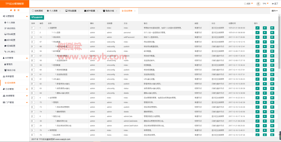 基于最新ThinkPHP5(5.0.13)和layui开发的通用后台权限管理系统插图4 基于最新ThinkPHP5(5.0.13)和layui开发的通用后台权限管理系统插图4