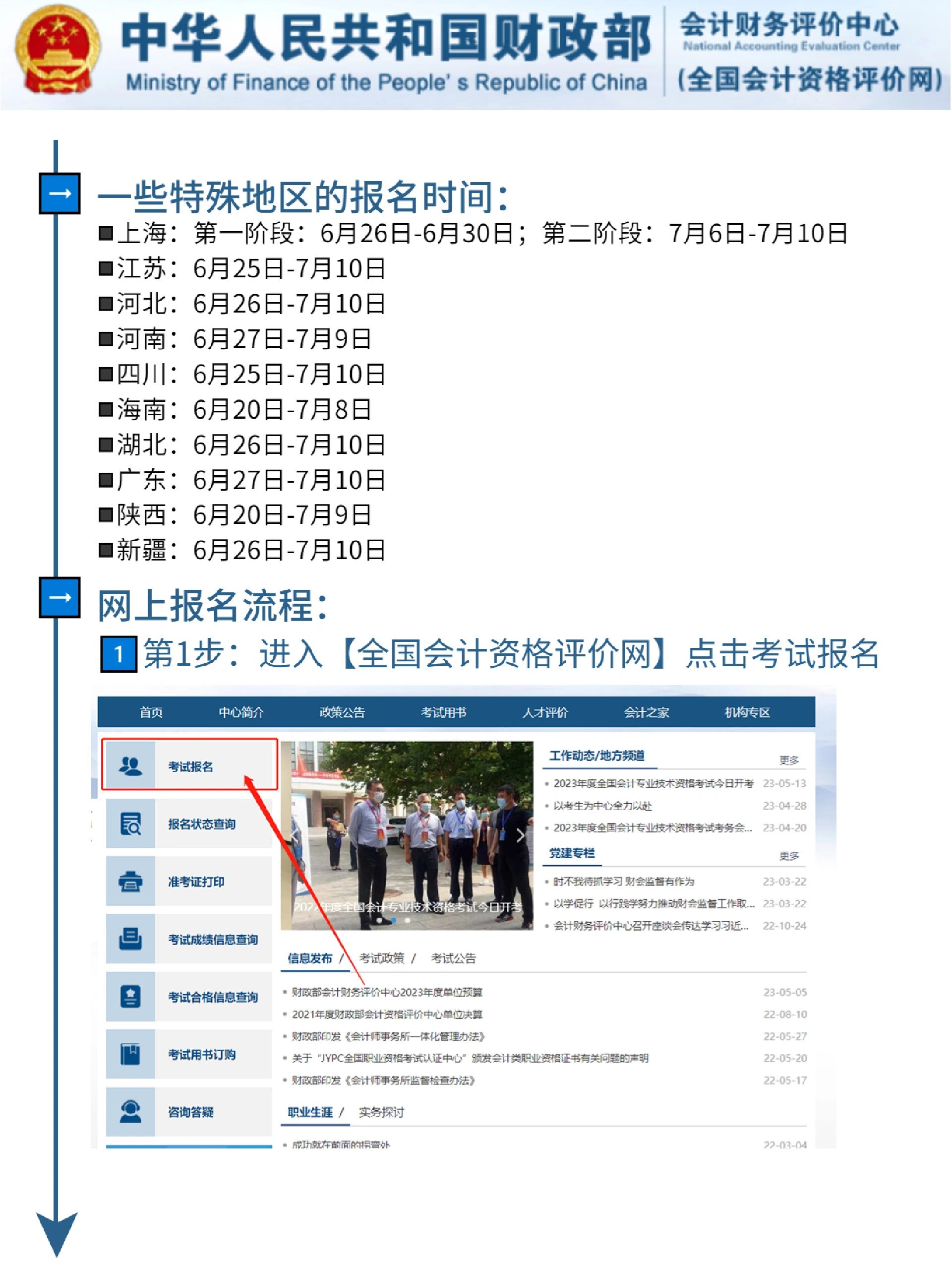 23中级会计报名流程与注意事项!一定要注意!