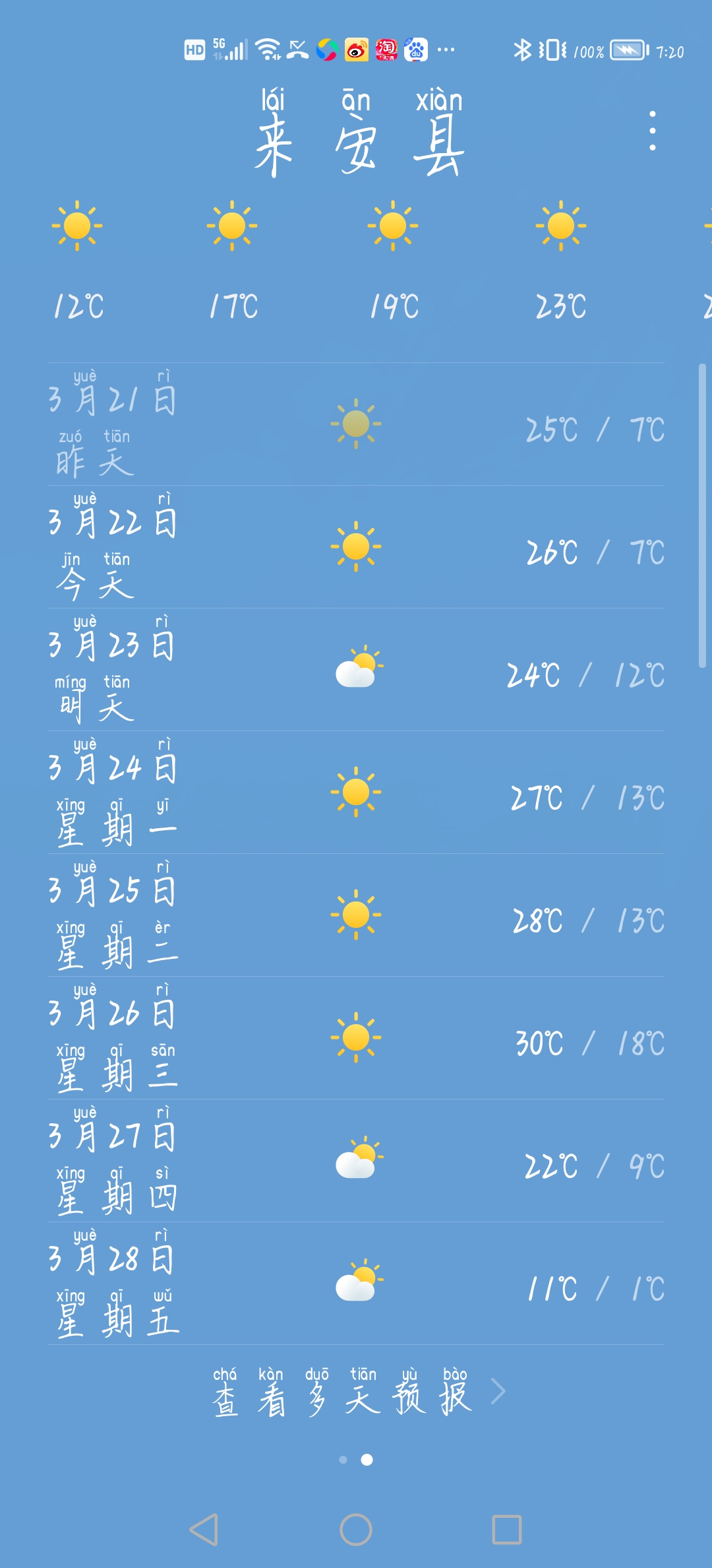 高安天气预报15天在线 高安天气预报15天在线