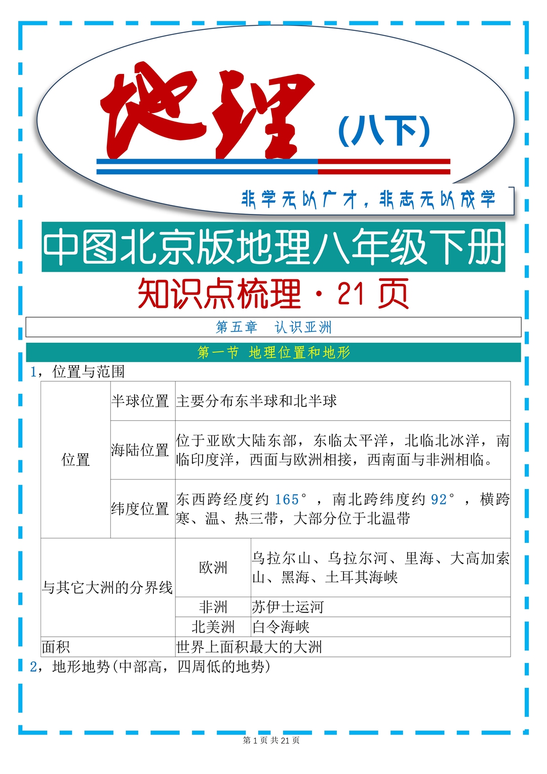 八年级地理重点图表解读(八年级地理中国地图及各地简称)