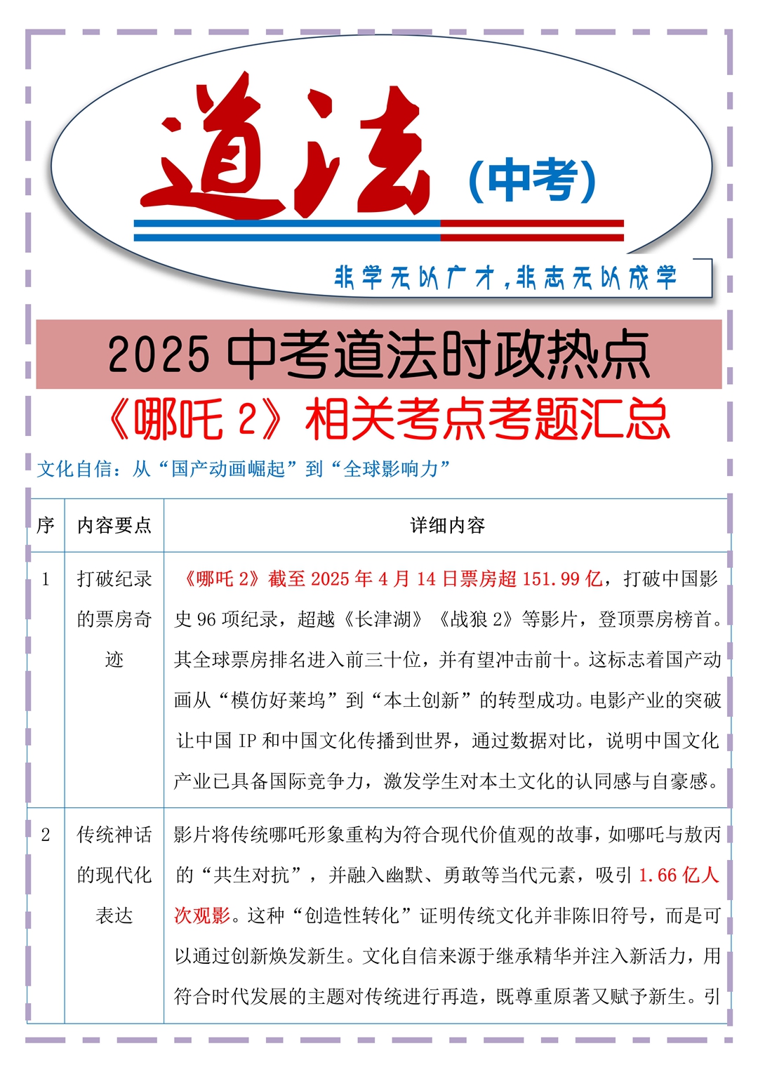 2021年时政热点考题(2021年时政热点政治简答题)