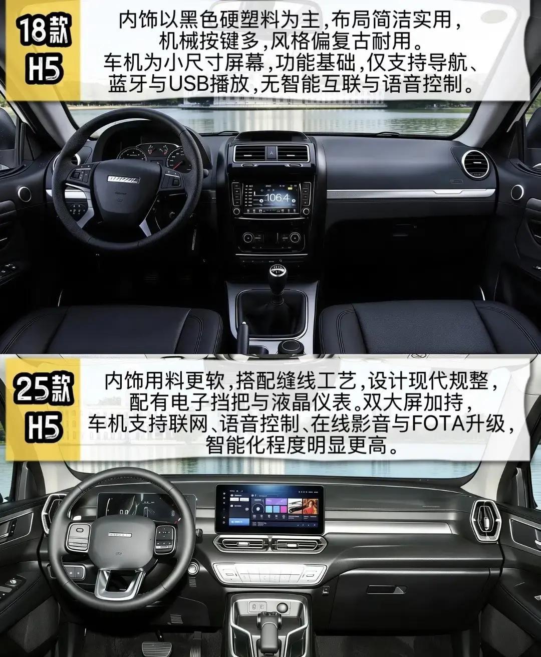 7年后再看哈弗h5从紧凑suv到全用途硬派它到底经历了什么?