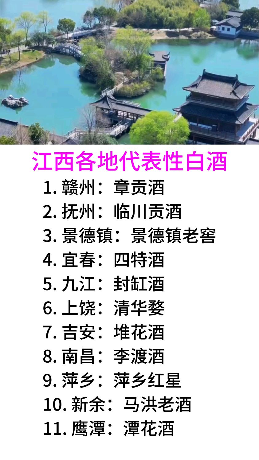 江西十大 名酒最新 排名相关图片2