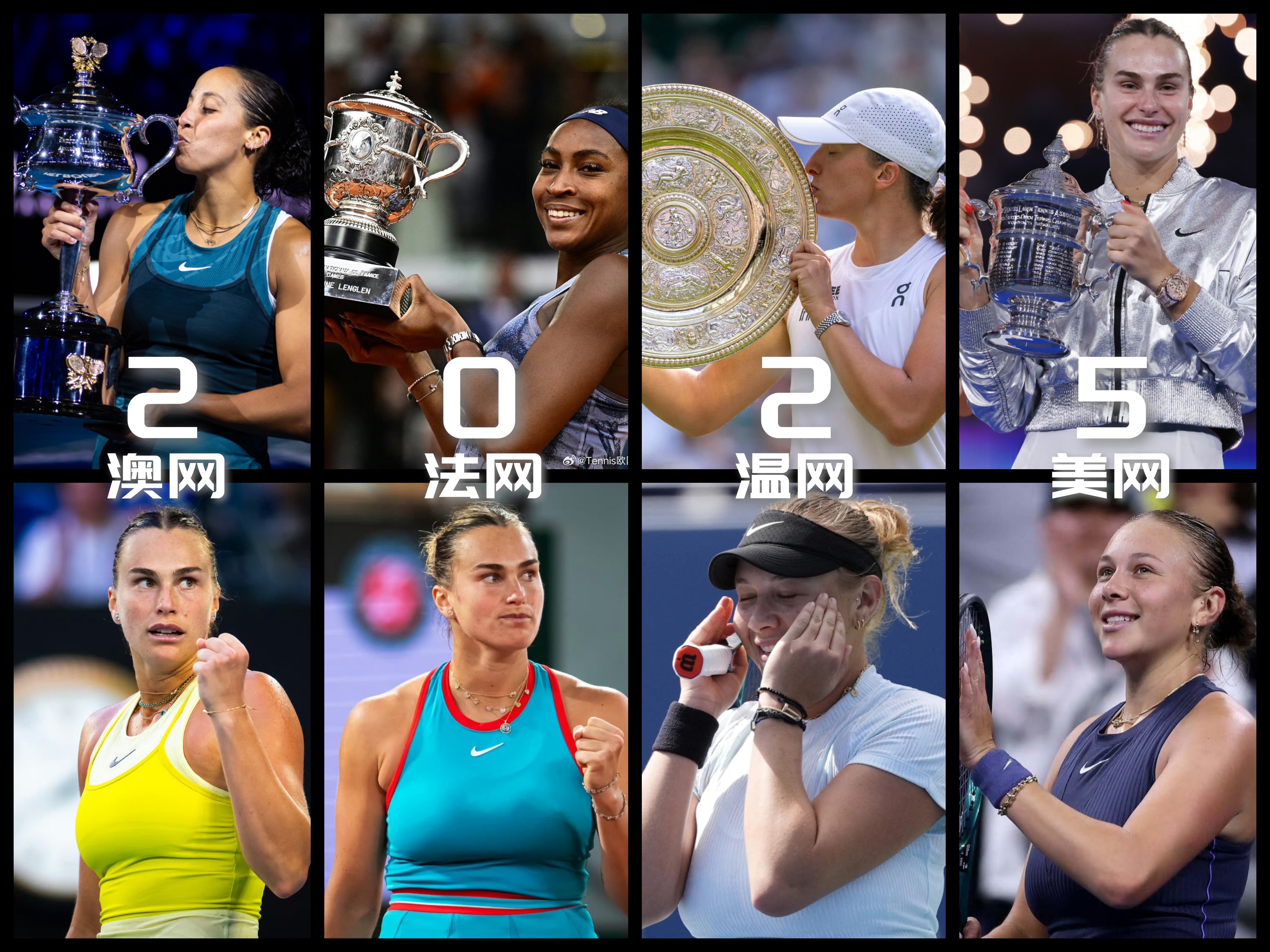 关于2020年澳网女单决赛冠军是谁的信息 关于2020年澳网女单决赛冠军是谁的信息