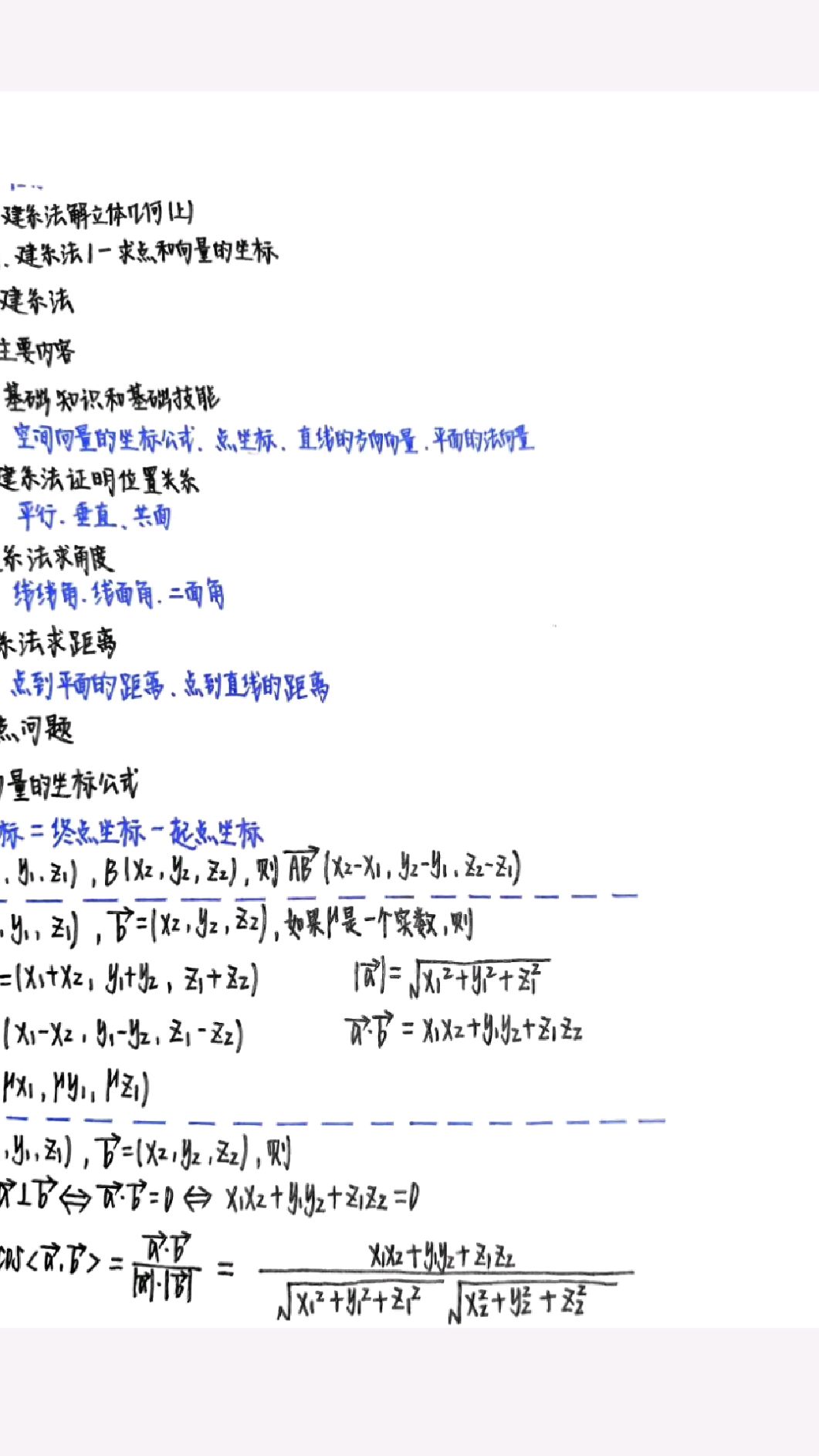 立体几何之建系法解立体几何