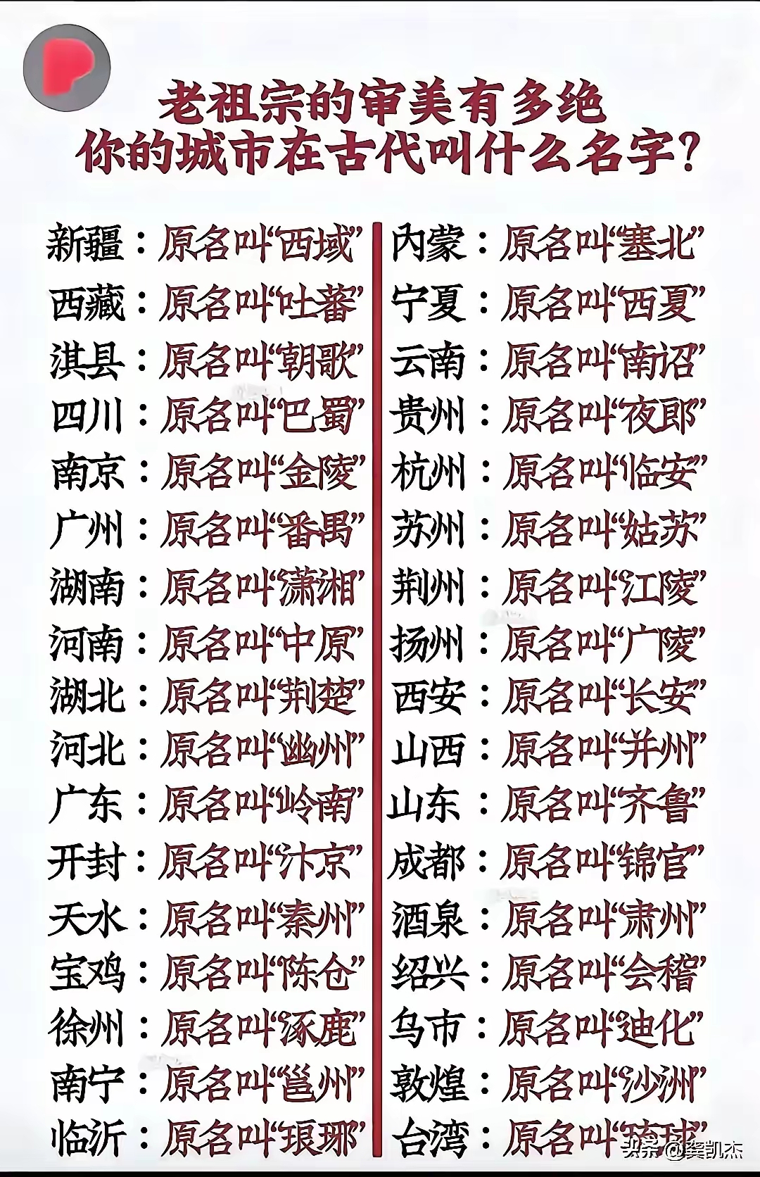 古代架空国家取名