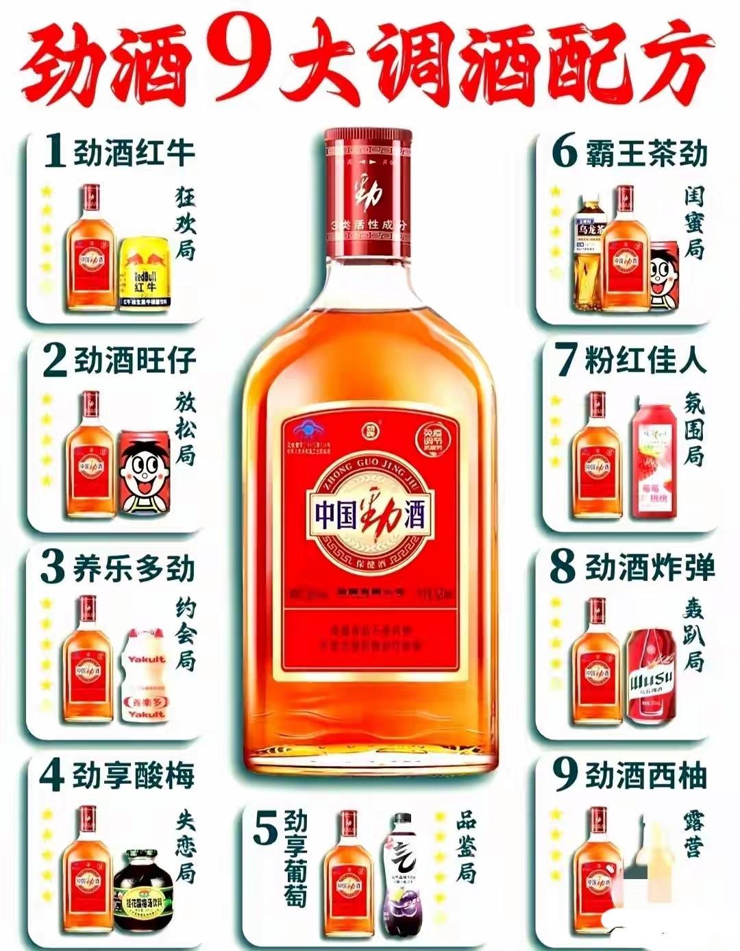 劲酒9大调酒配方