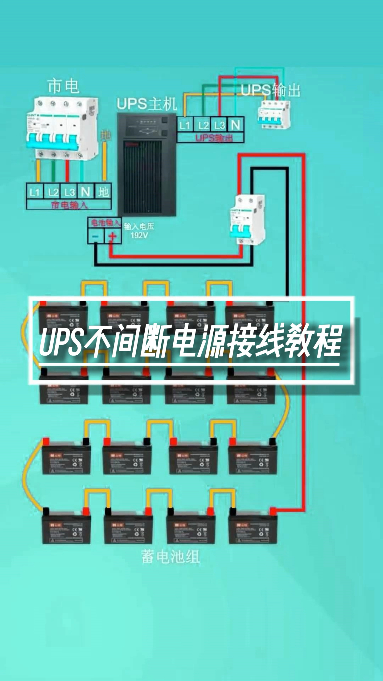 一个视频教会你ups不间断电源接线