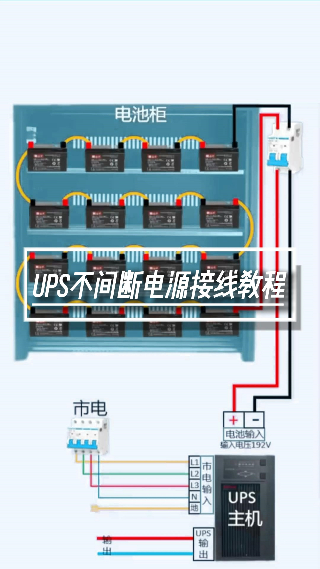 九秒带你学会ups不间断电源接线教程#ups #ups不间断电源