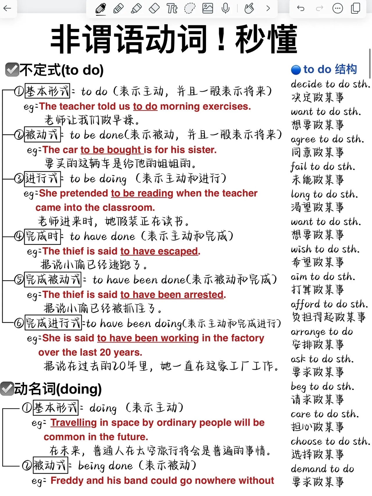 形式谓语动词和非谓语动词谓语和非谓语高中英语谓语和非谓语初中非