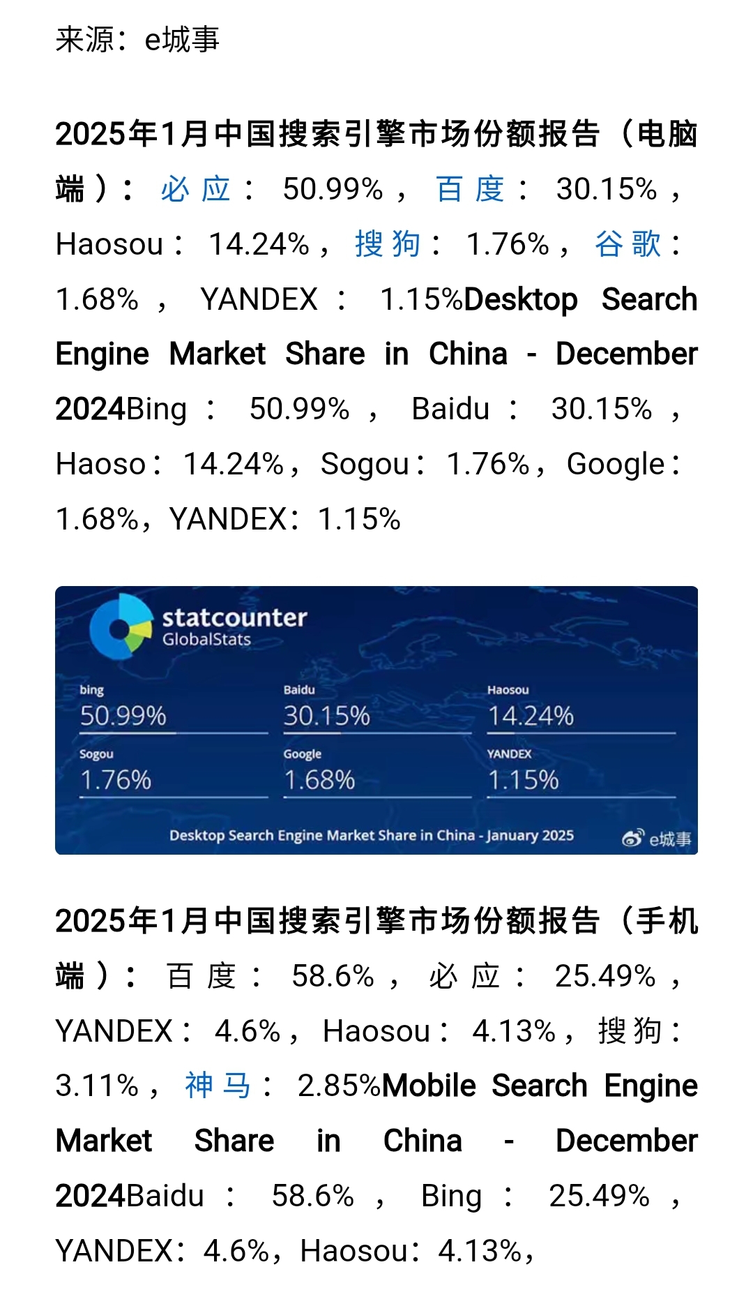 世界必应搜索引擎排名=必应是一款全球著名的搜索引擎