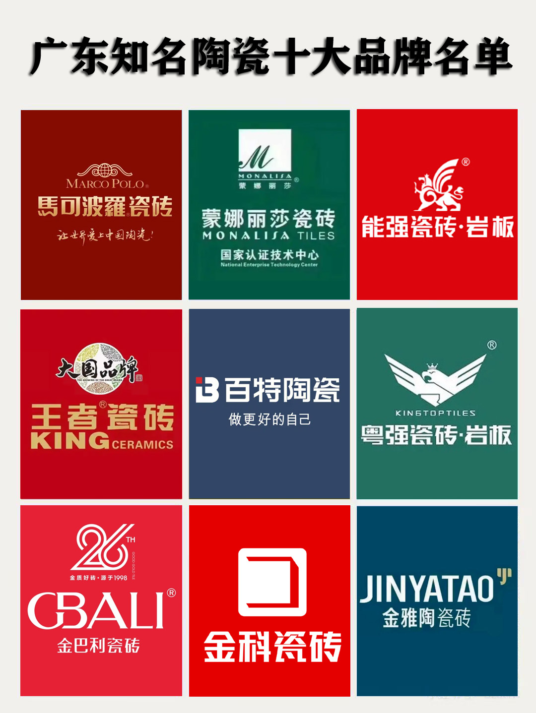 选砖不再纠结陶瓷十大品牌名单推荐家装好帮手