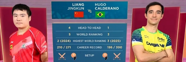 乒乓世界 杯周期与 赛事规律相关图片2