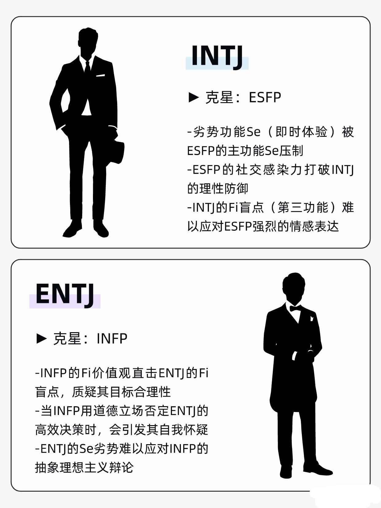 看你会被哪种人吃得死死?